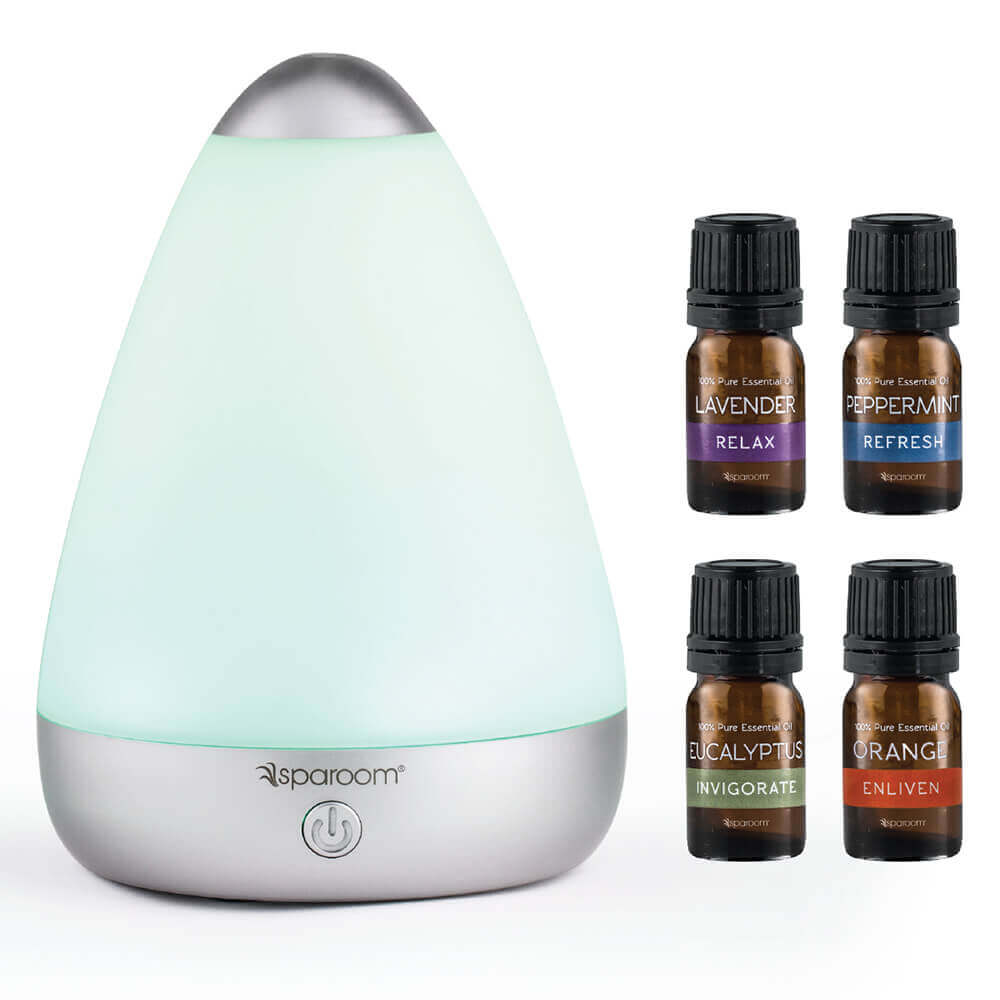 Diffuser Kits – sparoom